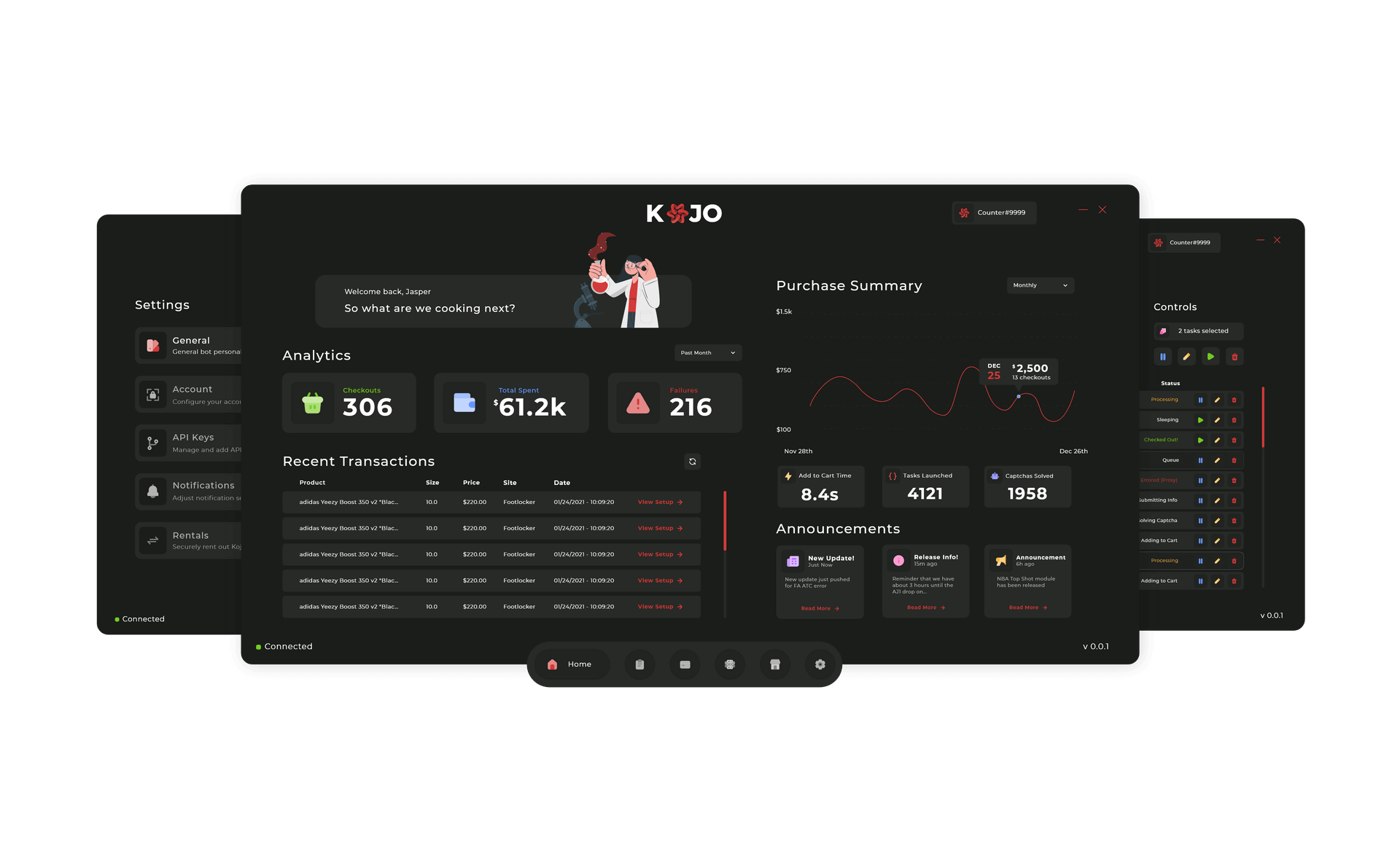 panel overview